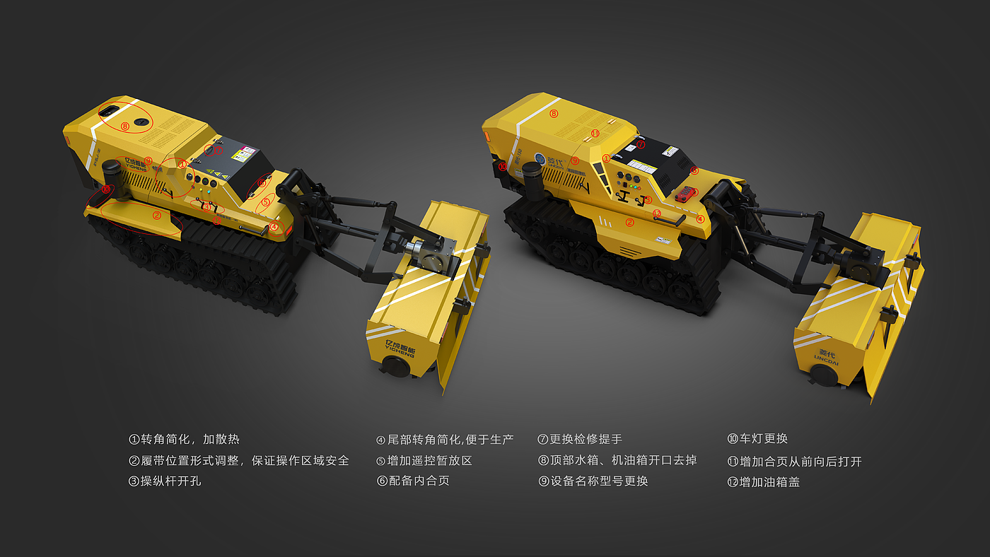 Orchard management machine，Sheet metal machinery，Sheet metal equipment，Tractor，Agricultural machinery，agricultural equipment ，rotary tiller，Herbicide，