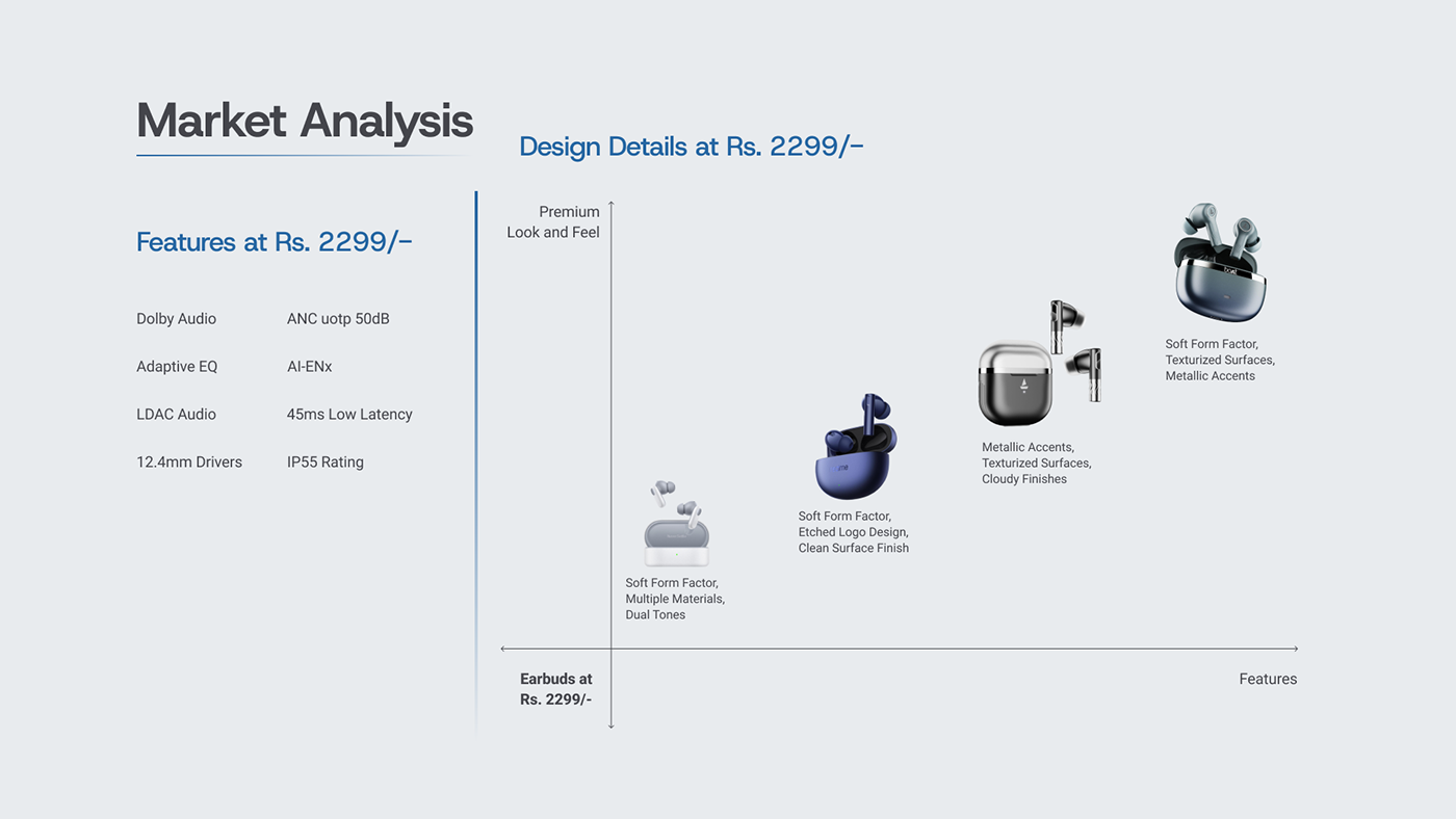 Boult Eclipse TWS，Wireless headset，Digital，electronic product，