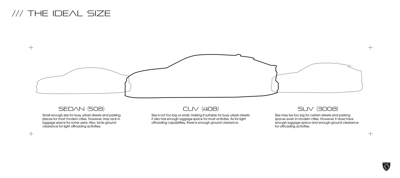 PEUGEOT Twilight，vehicle，automobile，sign，