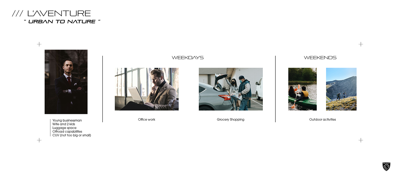 PEUGEOT Twilight，vehicle，automobile，sign，