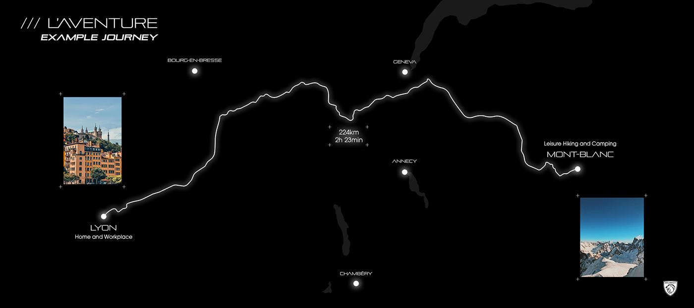 PEUGEOT Twilight，vehicle，automobile，sign，