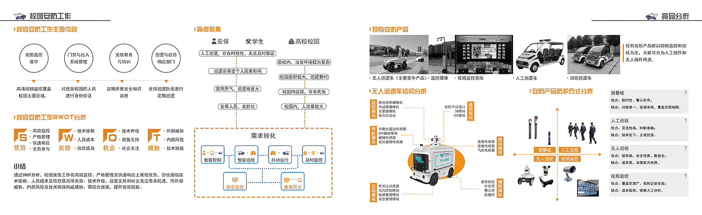 industrial design，Fresh student，job wanted，