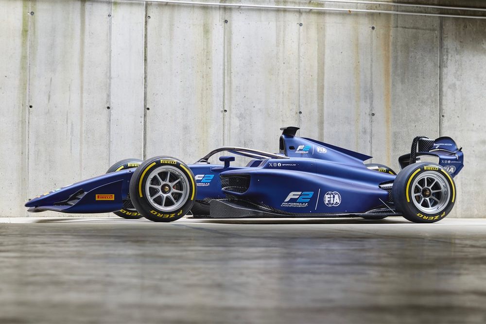 racing，Performance improvement，Sustainability，Dallara，FIA Formula 2，