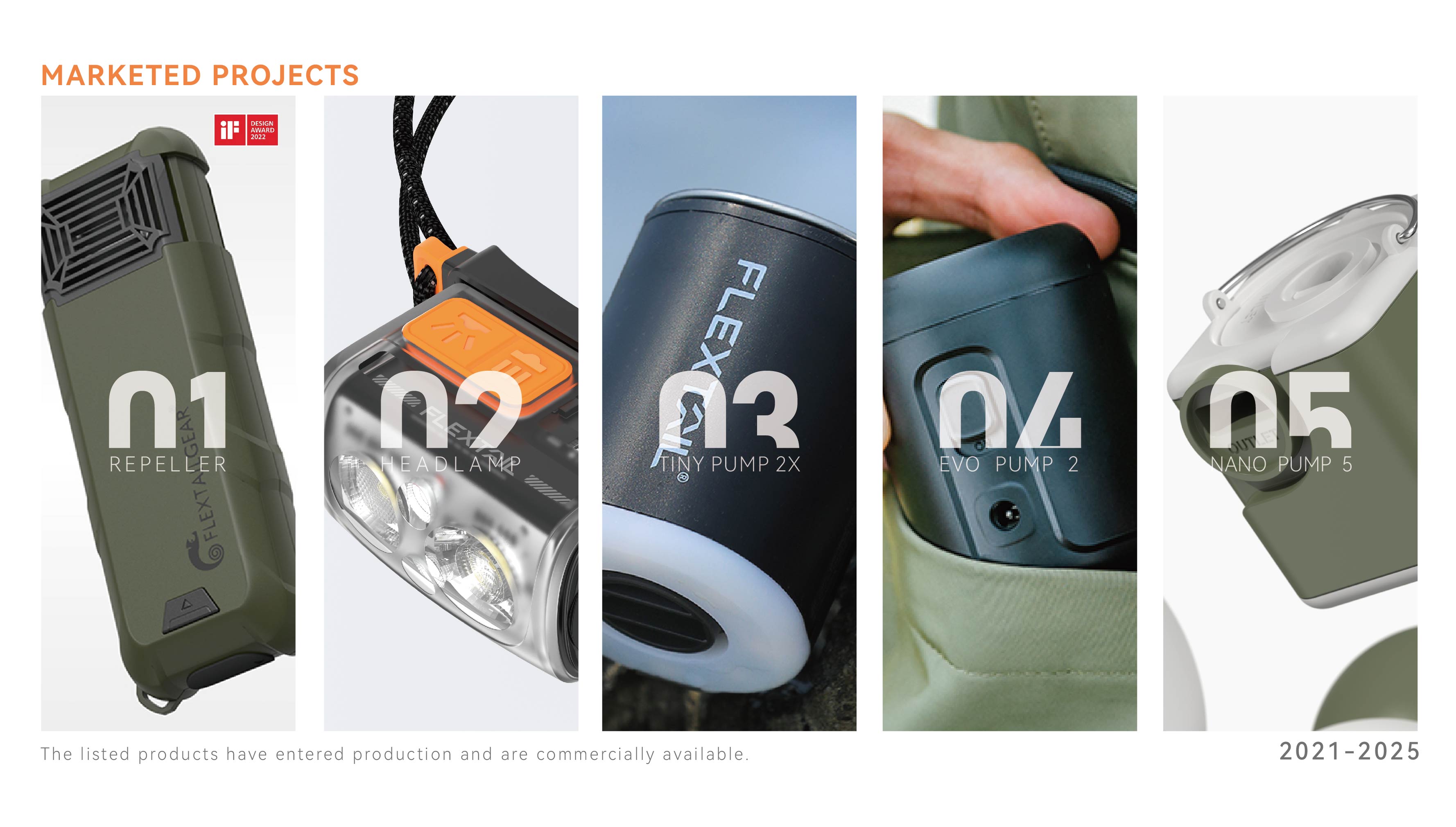 sample reels，Outdoor camping，small home appliances，industrial design，