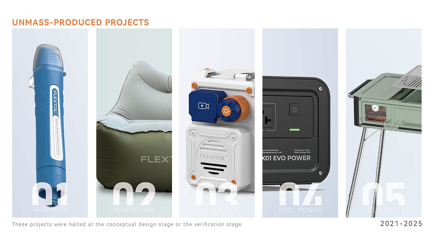 sample reels，Outdoor camping，small home appliances，industrial design，