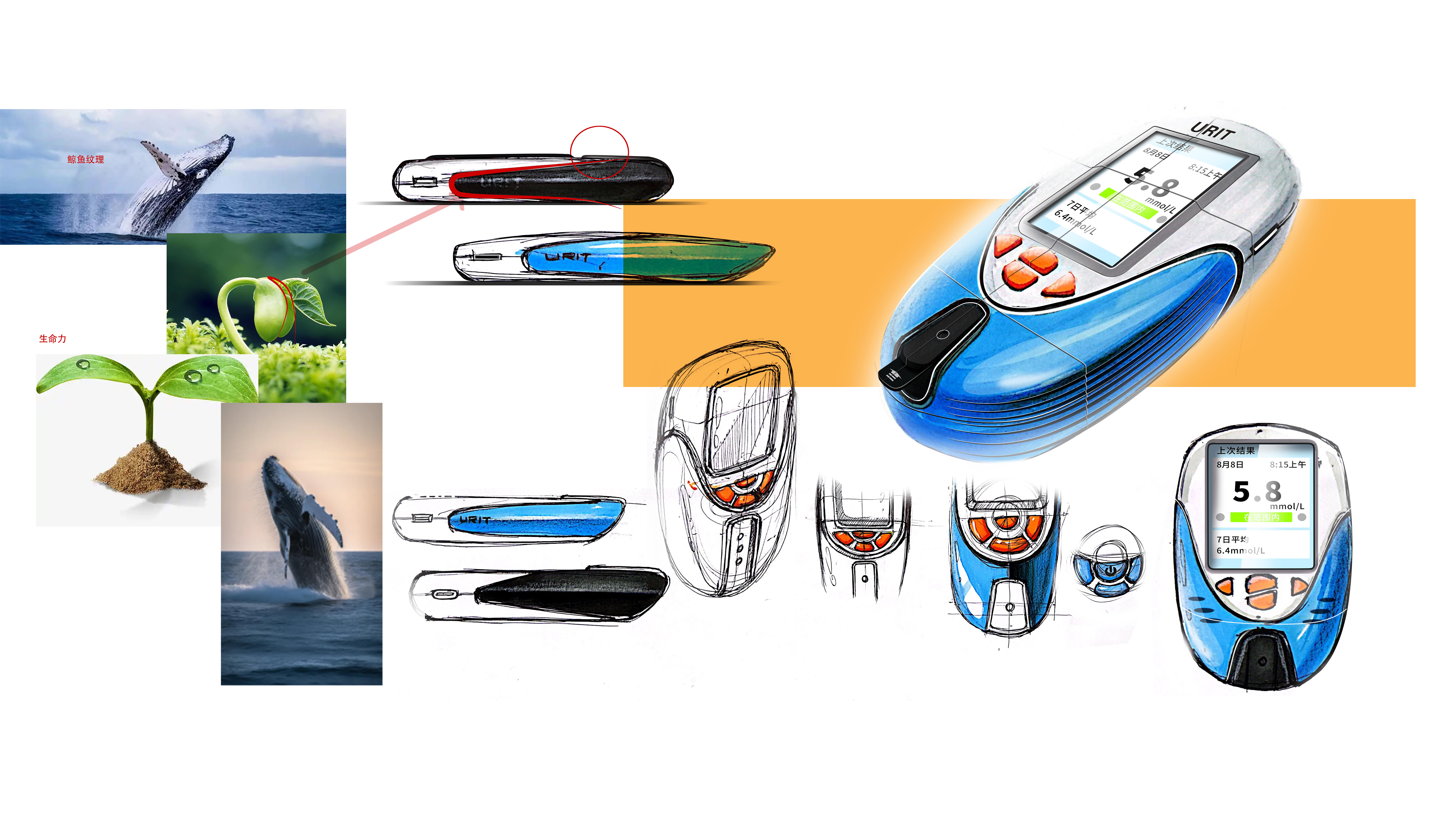 Gehu，Medical products，Handheld products，Blood glucose meter，