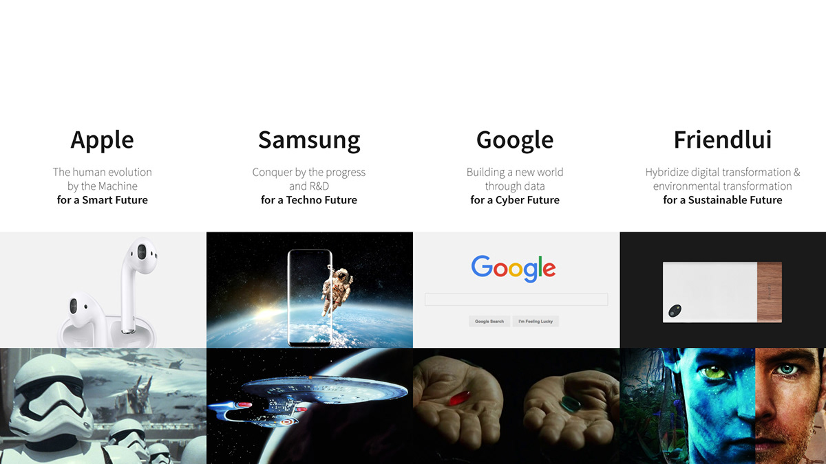 Eco friendly system，The back cover contains 100% organic elements，Friendly，mobile phone，