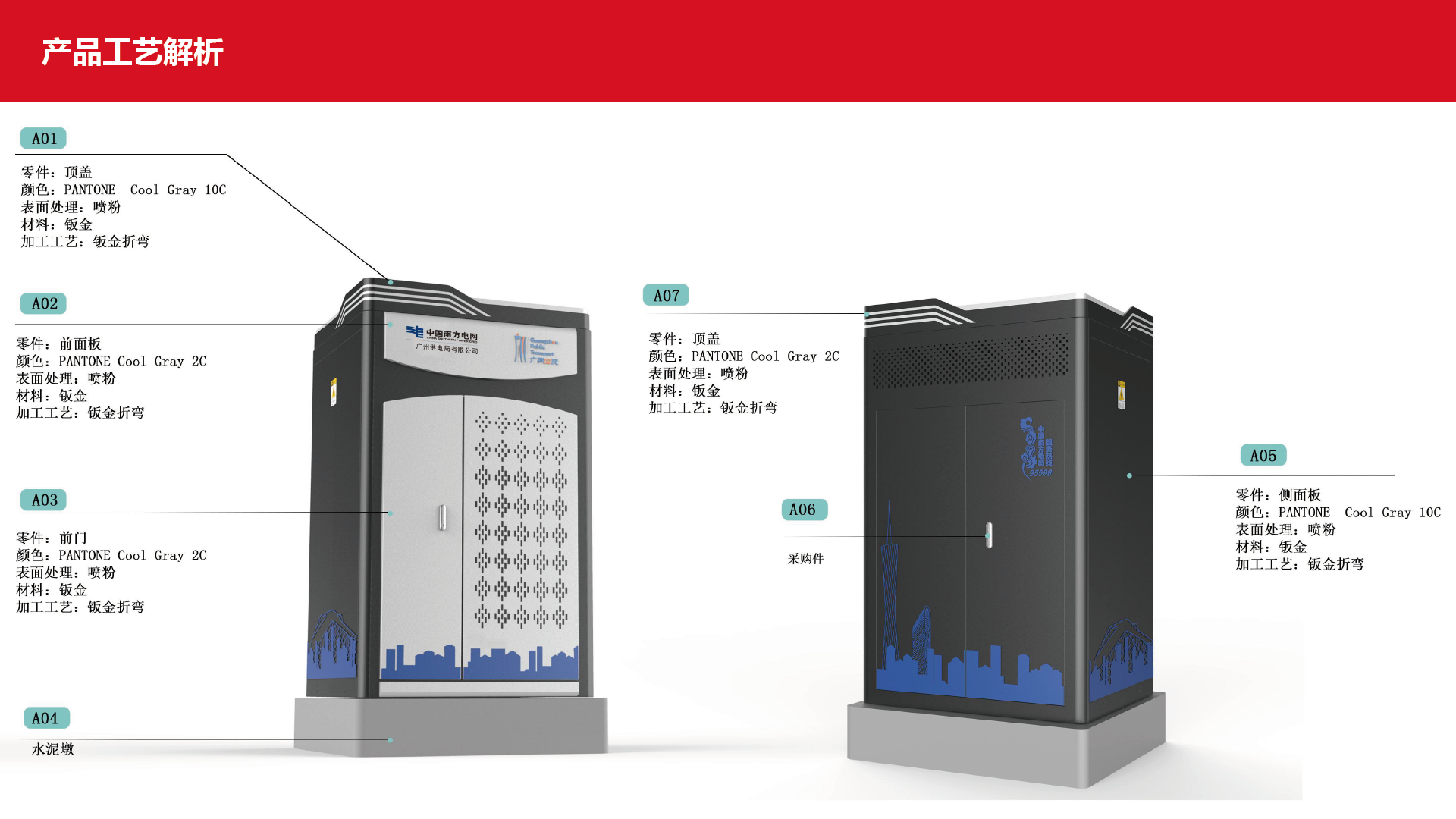 Unity of style，Calm atmosphere，industrial modern，Convenient operation，