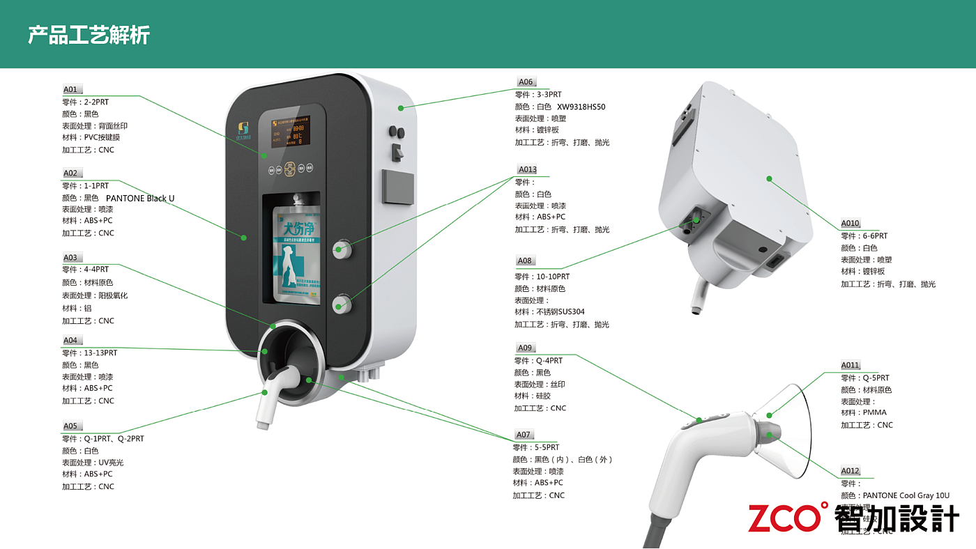 Surgical cleaning，Sterilization of instruments，Operation guarantee，Health Guard，
