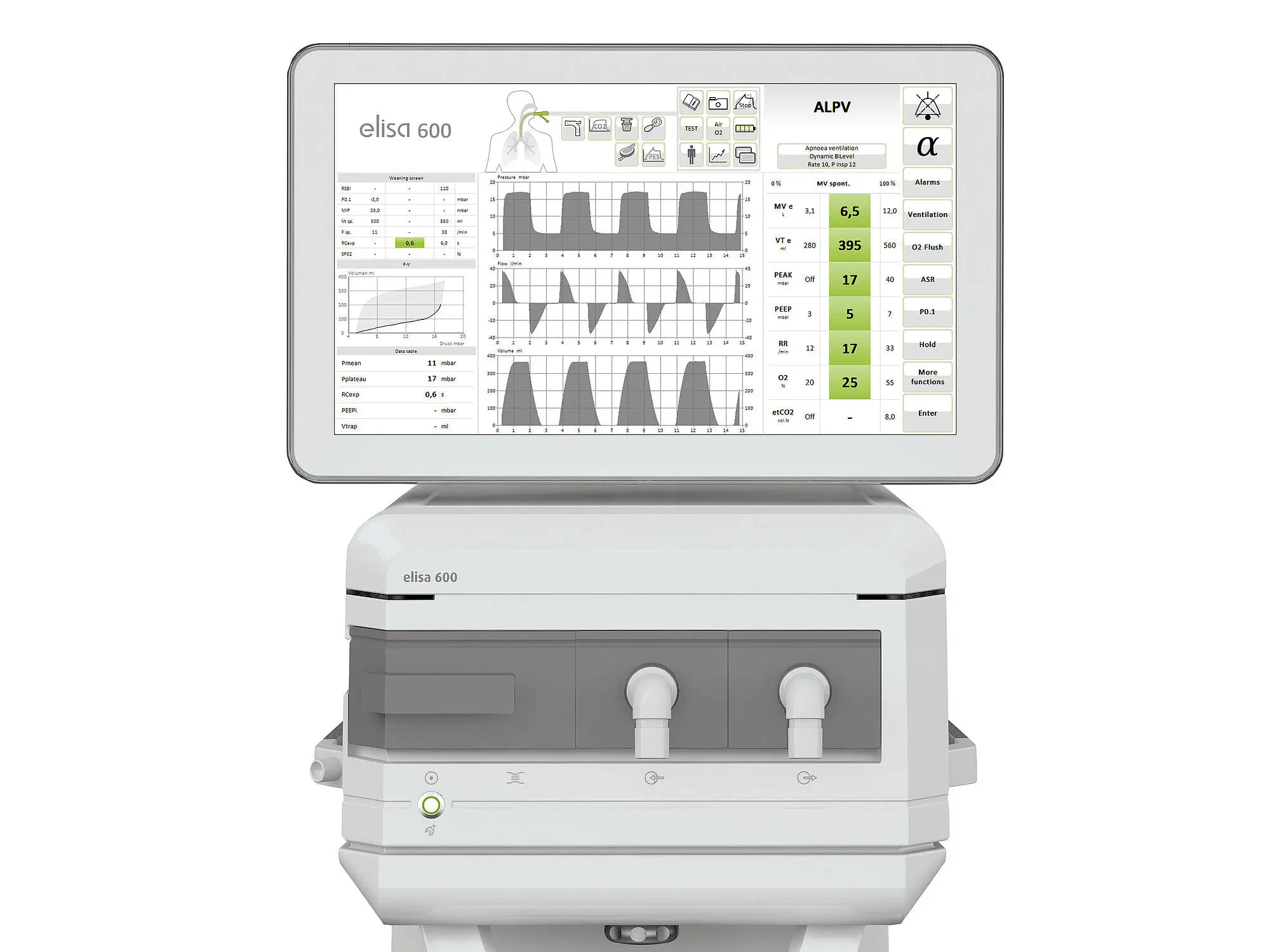 respirator，intensive care ，icu，