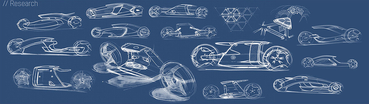 artificial intelligence，virtual world，electric vehicle，Master's thesis，