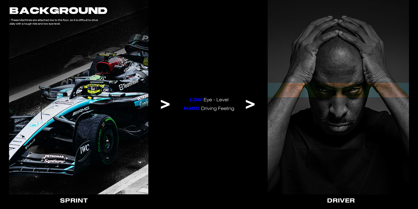 KIA PULSE，Urban Racer，Graduation project，Compact two-seater，