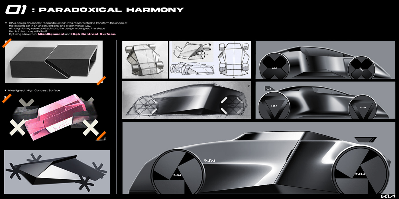 KIA PULSE，Urban Racer，Graduation project，Compact two-seater，