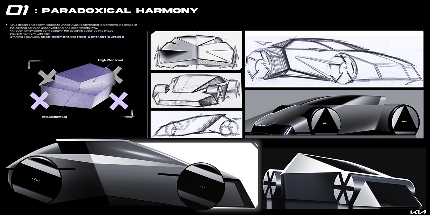 KIA PULSE，Urban Racer，Graduation project，Compact two-seater，
