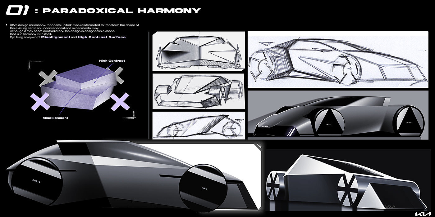 KIA PULSE，Urban Racer，Graduation project，Compact two-seater，