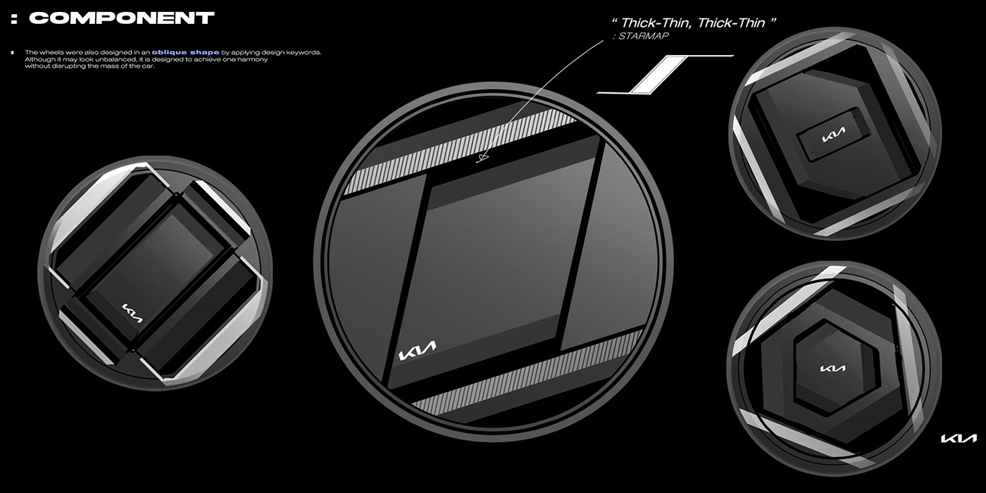 KIA PULSE，Urban Racer，Graduation project，Compact two-seater，