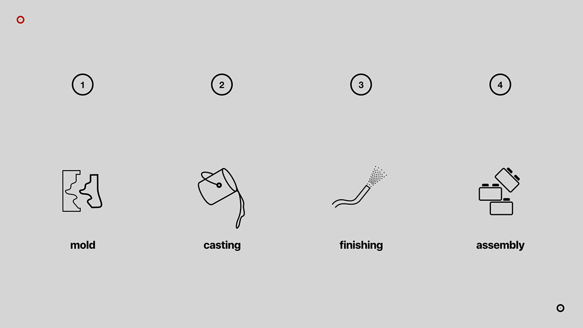 Hydroponic culture，orchard，Agriculture，workmanship，