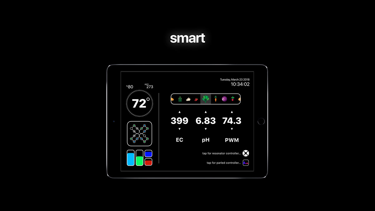 Hydroponic culture，orchard，Agriculture，workmanship，