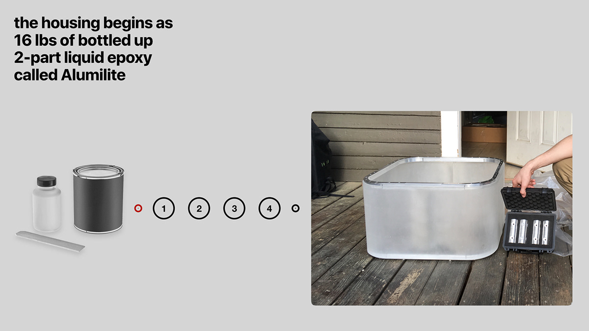 Hydroponic culture，orchard，Agriculture，workmanship，