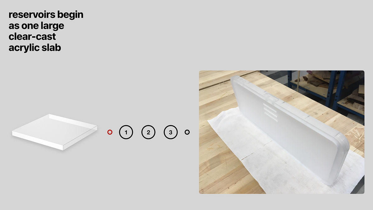 Hydroponic culture，orchard，Agriculture，workmanship，