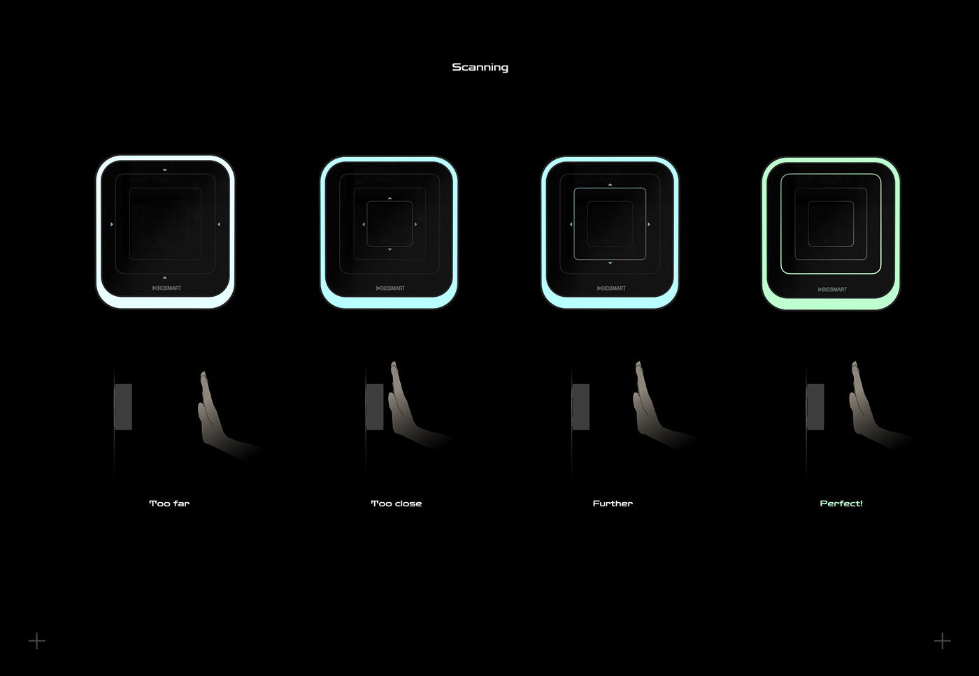 Palm Jet，palmar vein scan，Intelligent office，Access control，monitor，