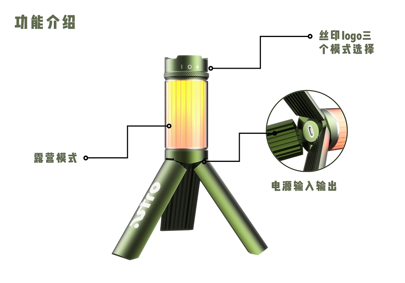 lighting，Electronics，outdoors，camping，