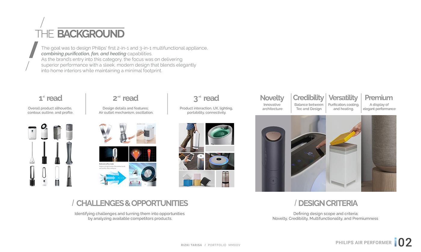 Air purification，AIR PERFORMER，Philips，NanoProtect，HEPA，