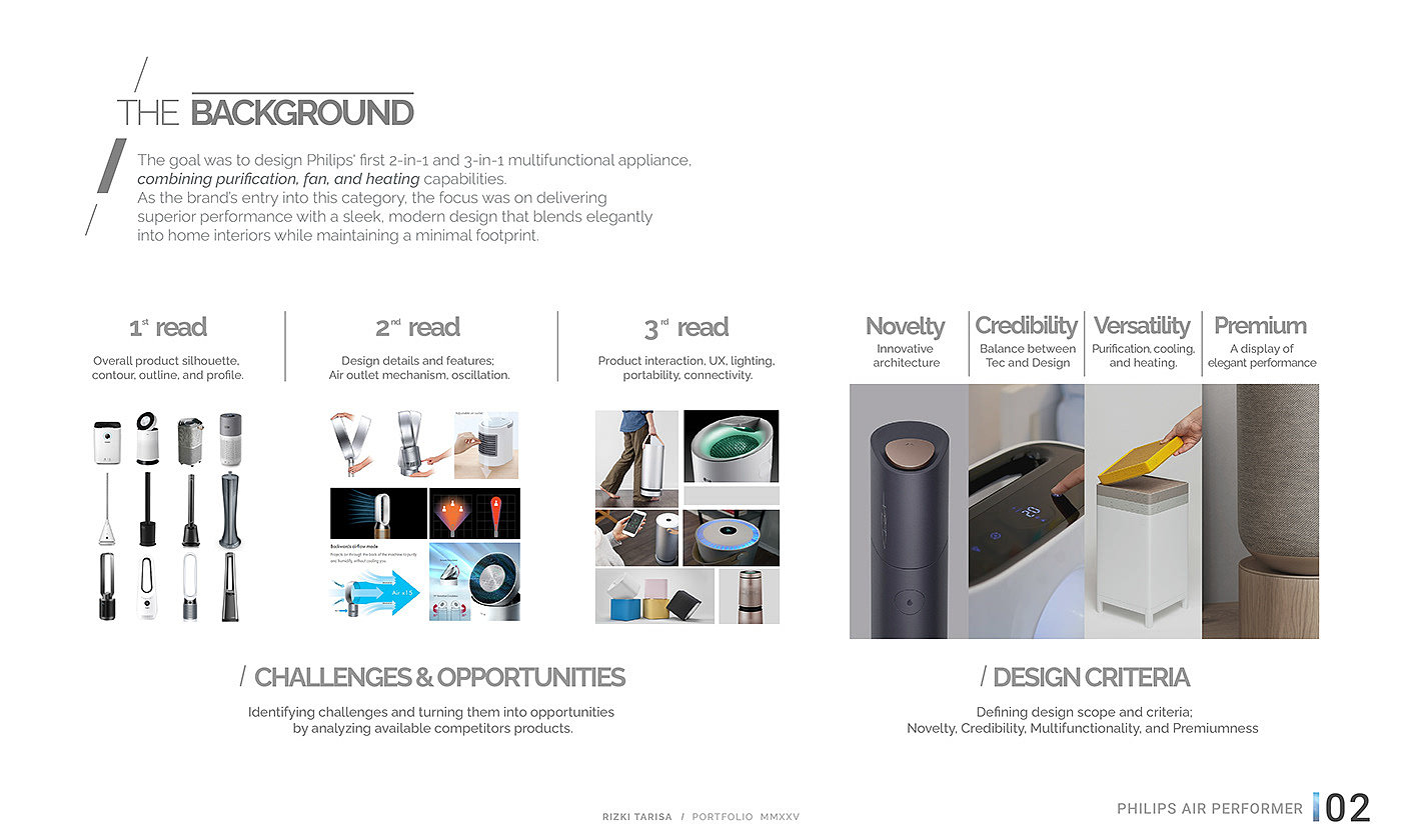 Air purification，AIR PERFORMER，Philips，NanoProtect，HEPA，