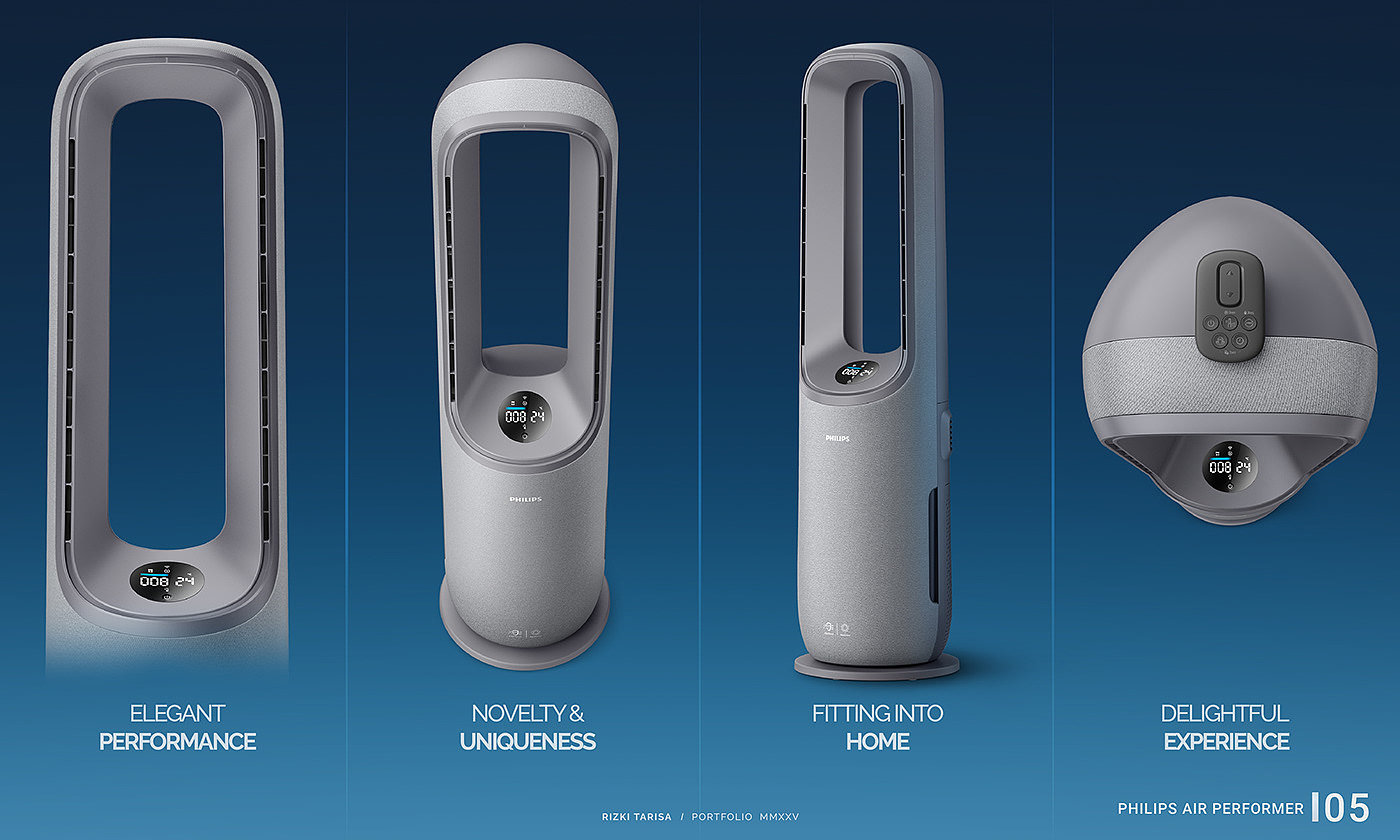 Air purification，AIR PERFORMER，Philips，NanoProtect，HEPA，