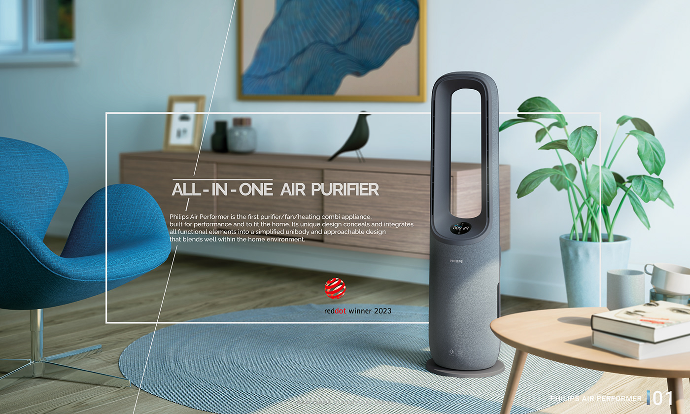 Air purification，AIR PERFORMER，Philips，NanoProtect，HEPA，