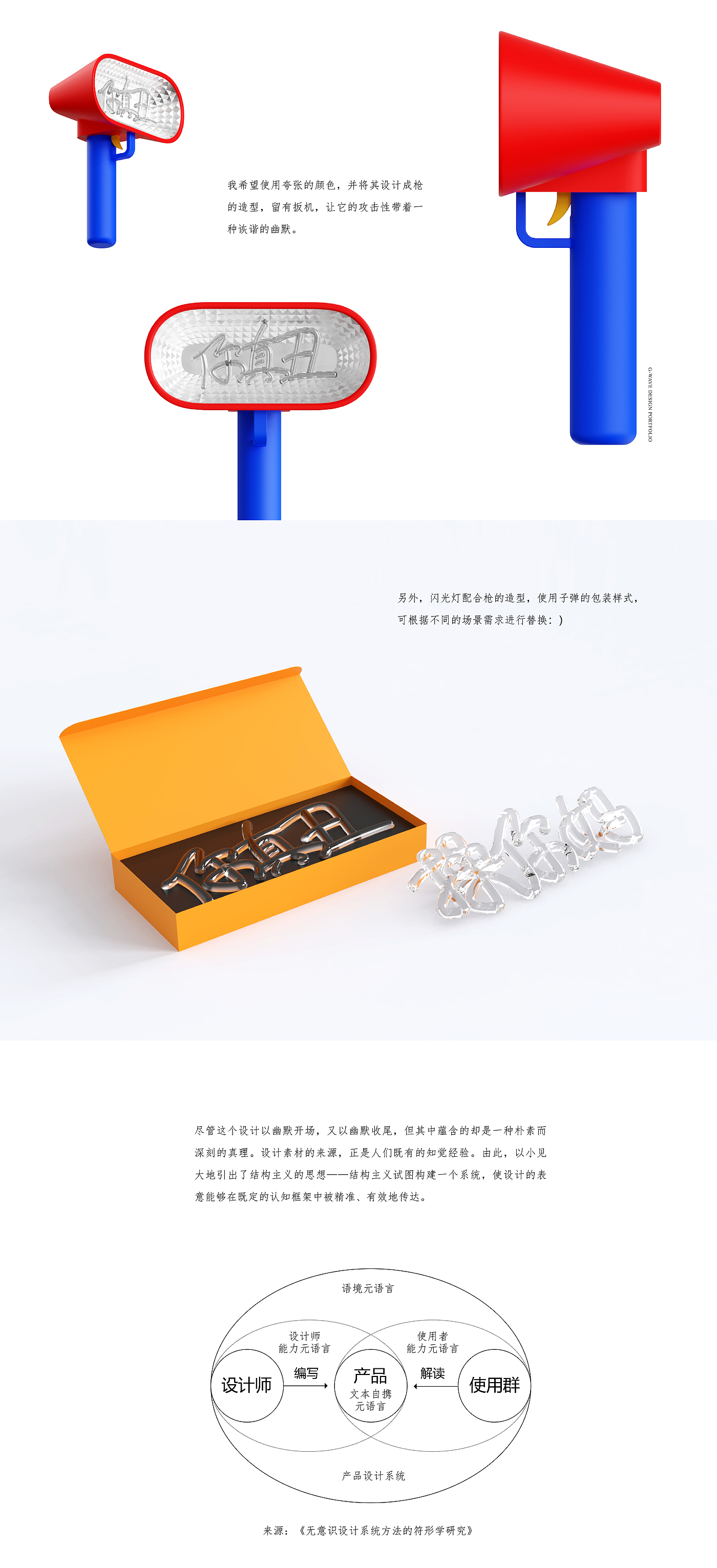 Design sharing，Unconscious design，Design Discussion，Design Diary，