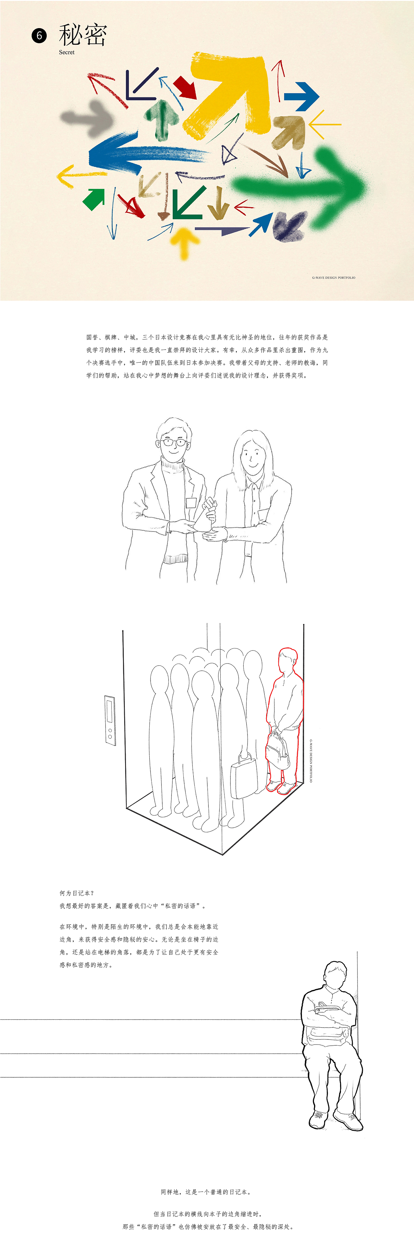 Design sharing，Unconscious design，Design Discussion，Design Diary，