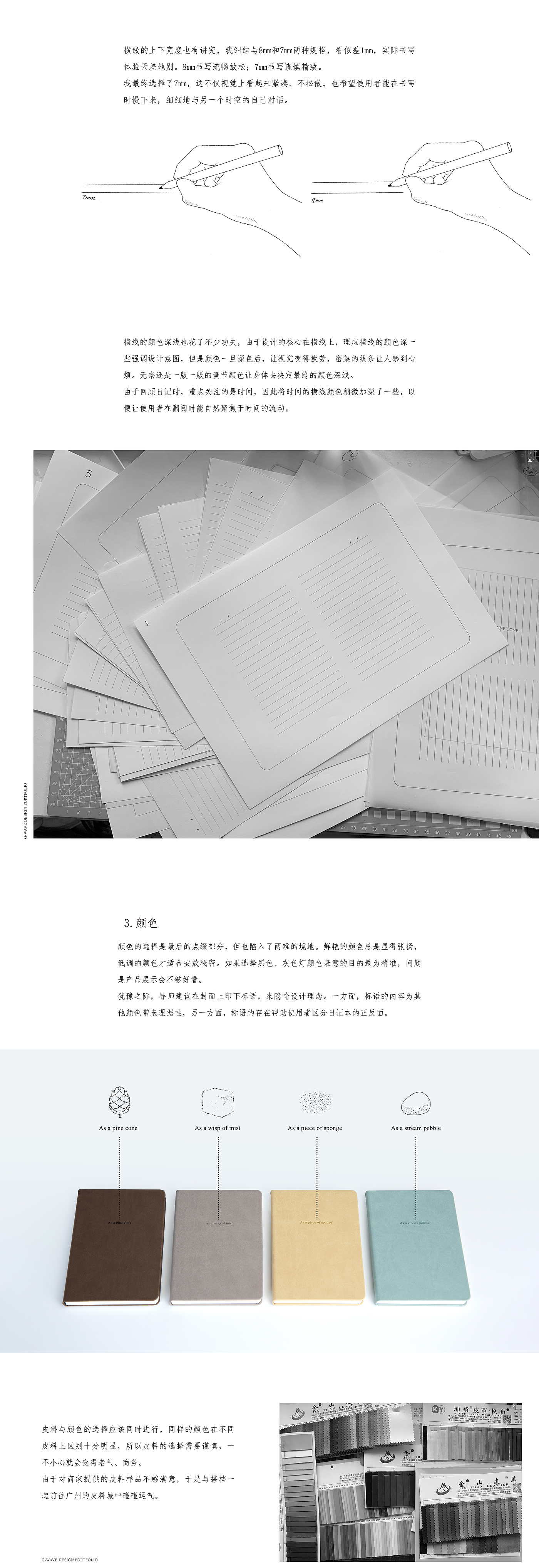 Design sharing，Unconscious design，Design Discussion，Design Diary，