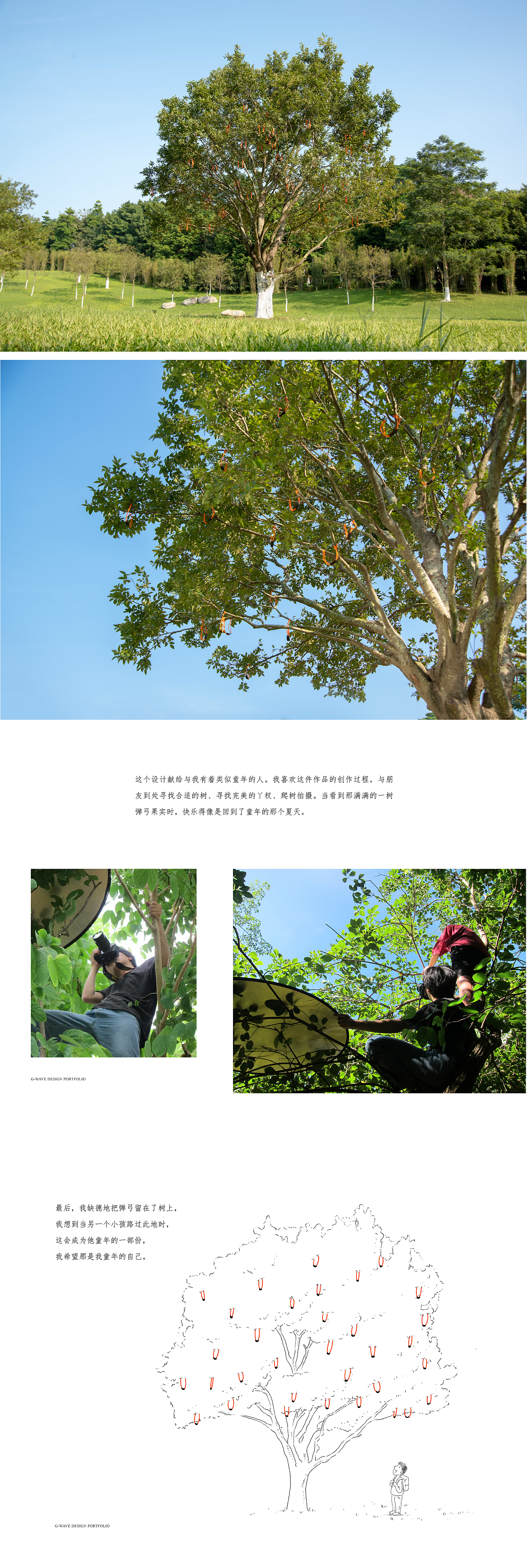 Design sharing，Unconscious design，Design Discussion，Design Diary，
