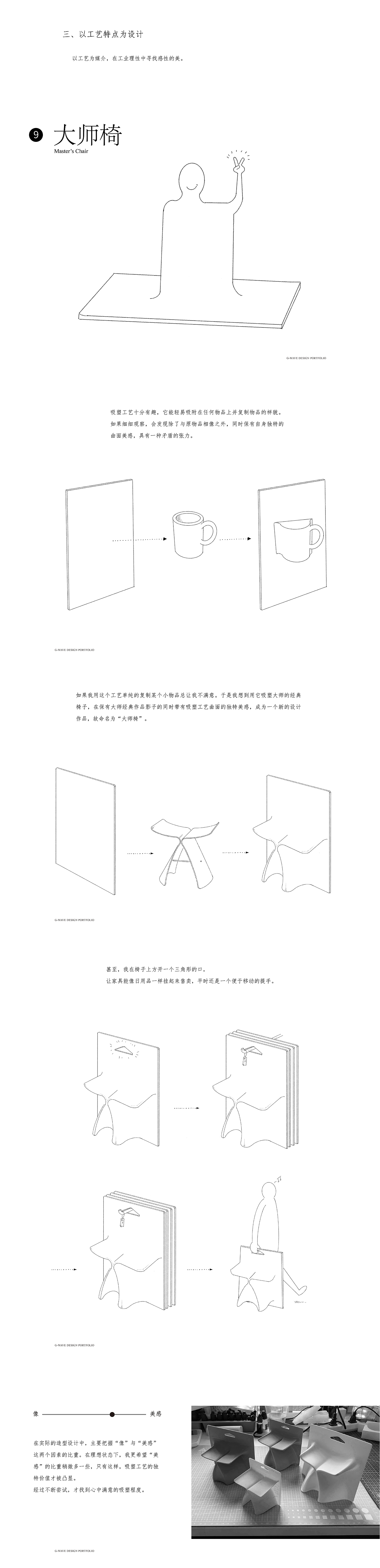 Design sharing，Unconscious design，Design Discussion，Design Diary，
