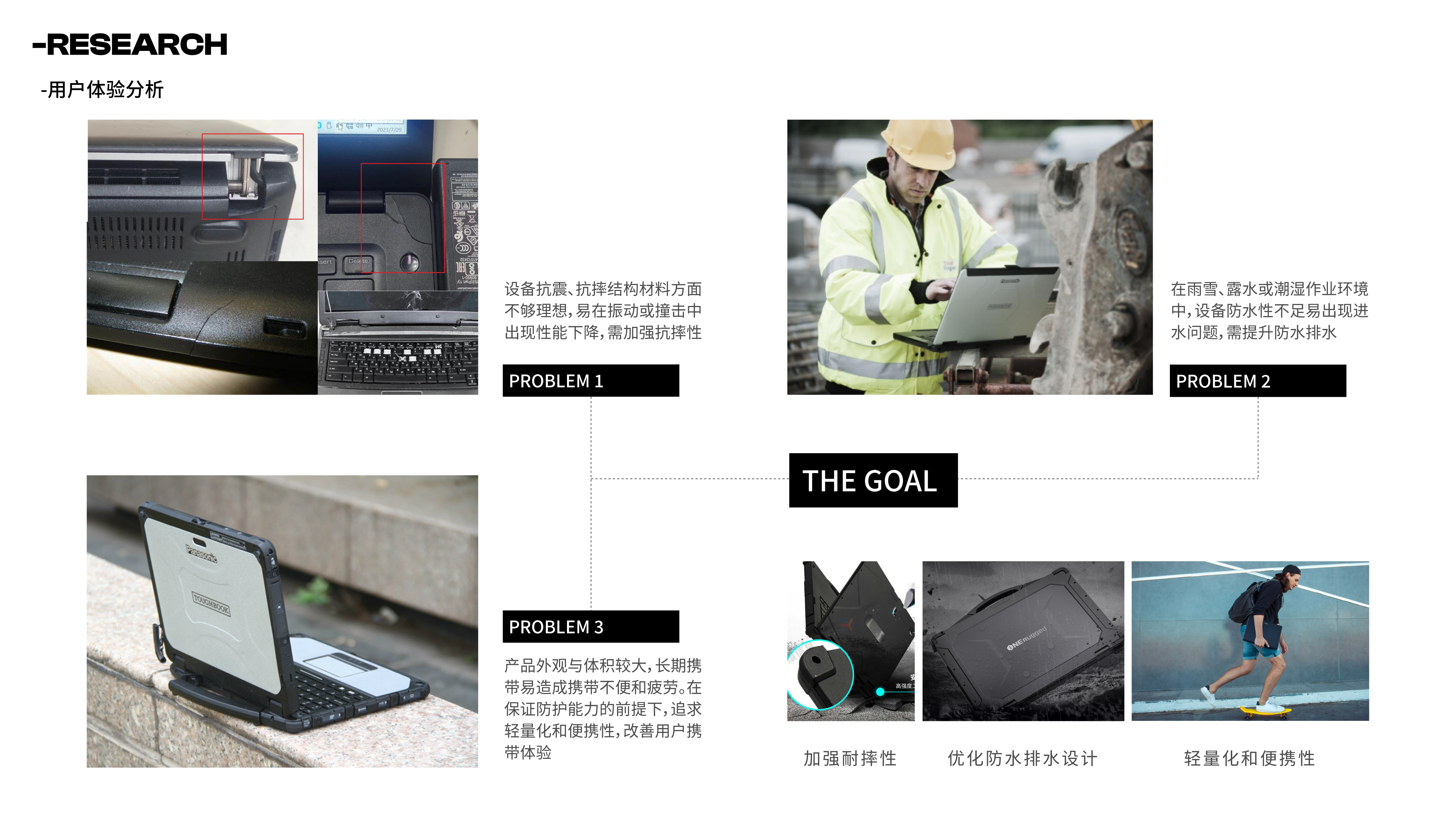 Three defense，Three prevention products，Notebook computer，semi-rugged type，Rugged Mobile Workstation，