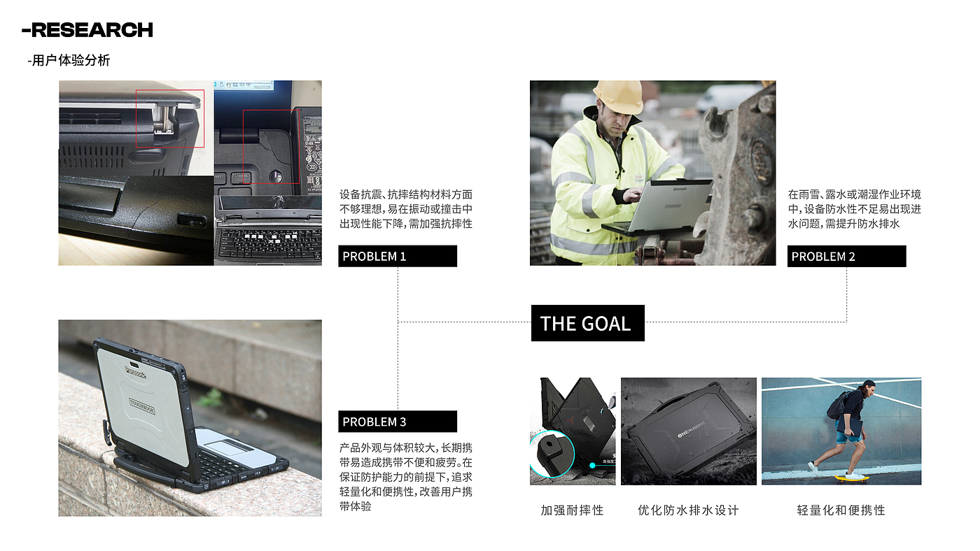 Three defense，Three prevention products，Notebook computer，semi-rugged type，Rugged Mobile Workstation，