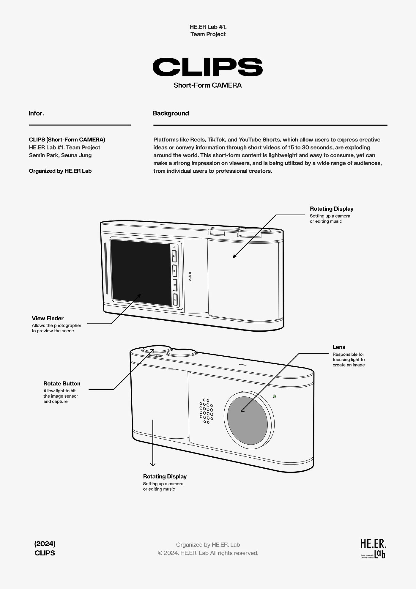 Rotating display，Portable camera，Steady shooting，Camera CLIPS，Portability，