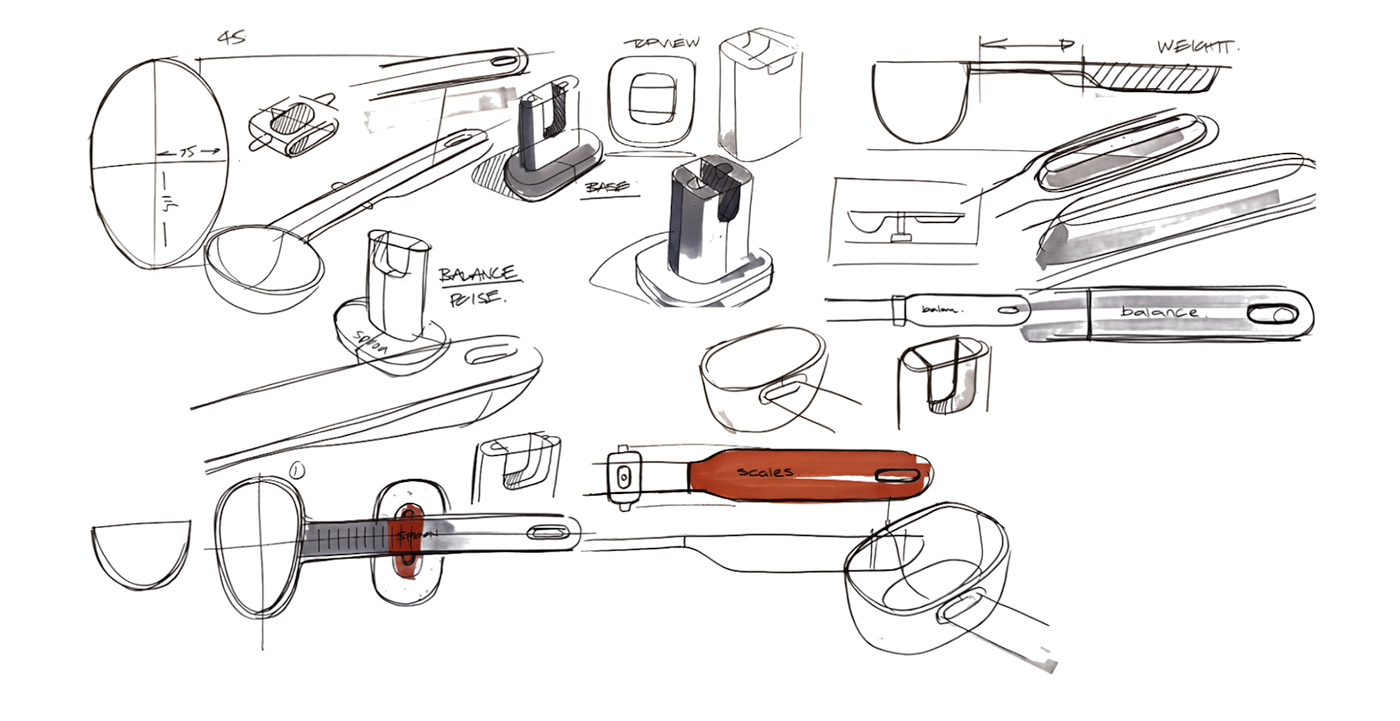 Measuring spoon，Weigh Brevete，Accurate measurement，Kitchen tools，