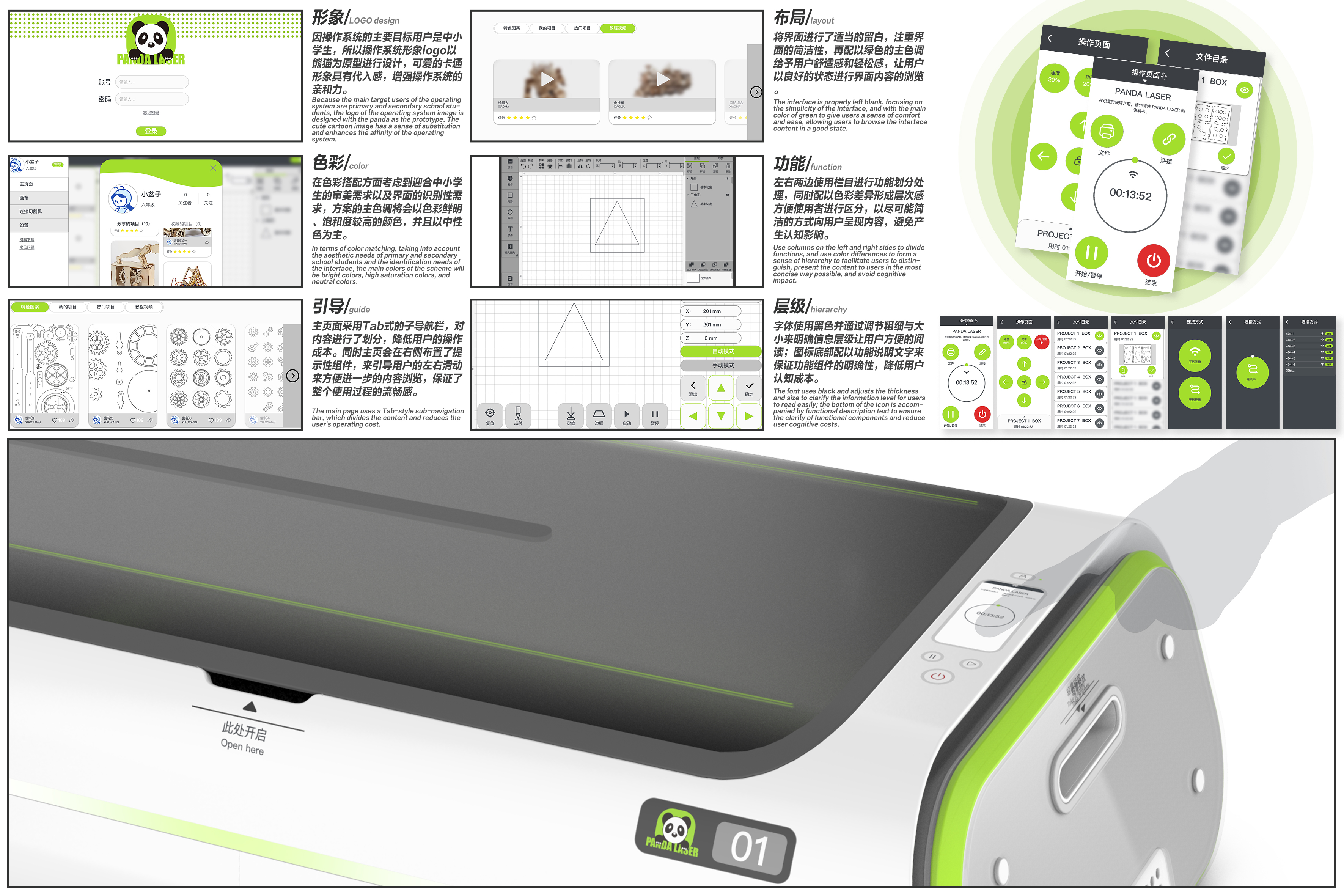 equipment，steam，Children's education，Laser cutting machine，The Fab Lab，