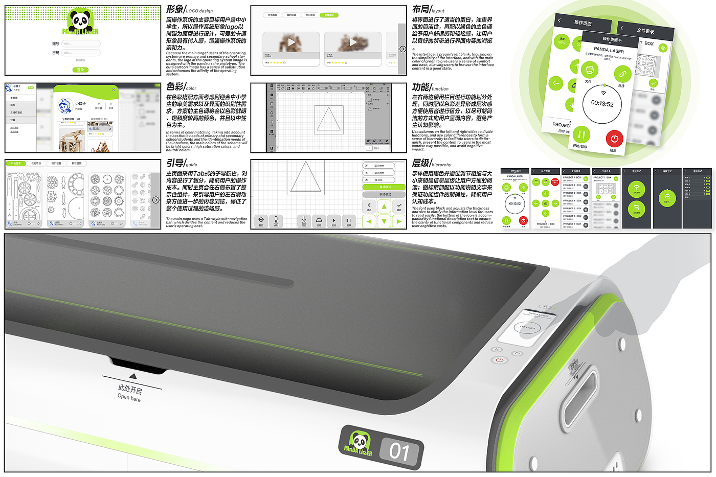 equipment，steam，Children's education，Laser cutting machine，The Fab Lab，