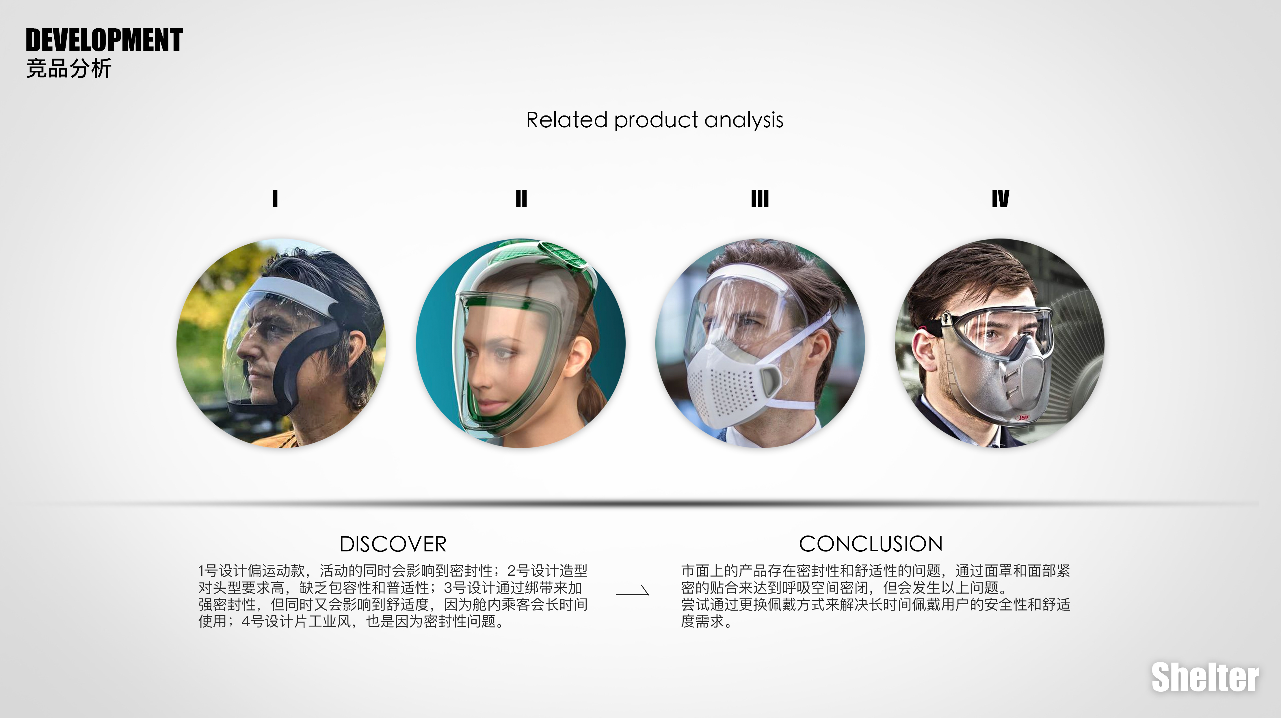 Protective mask，Breathing purifier，respirator，