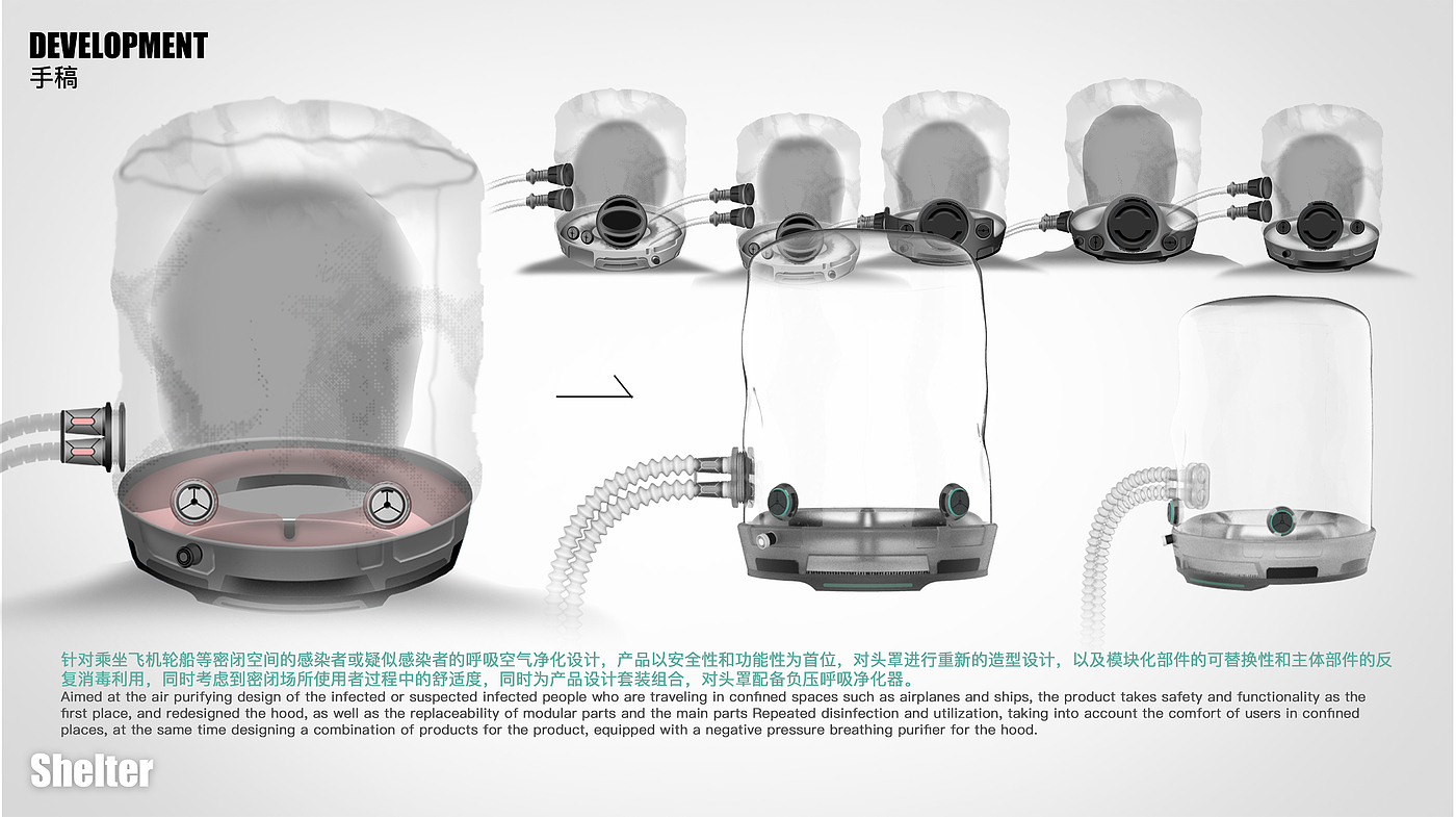 Protective mask，Breathing purifier，respirator，