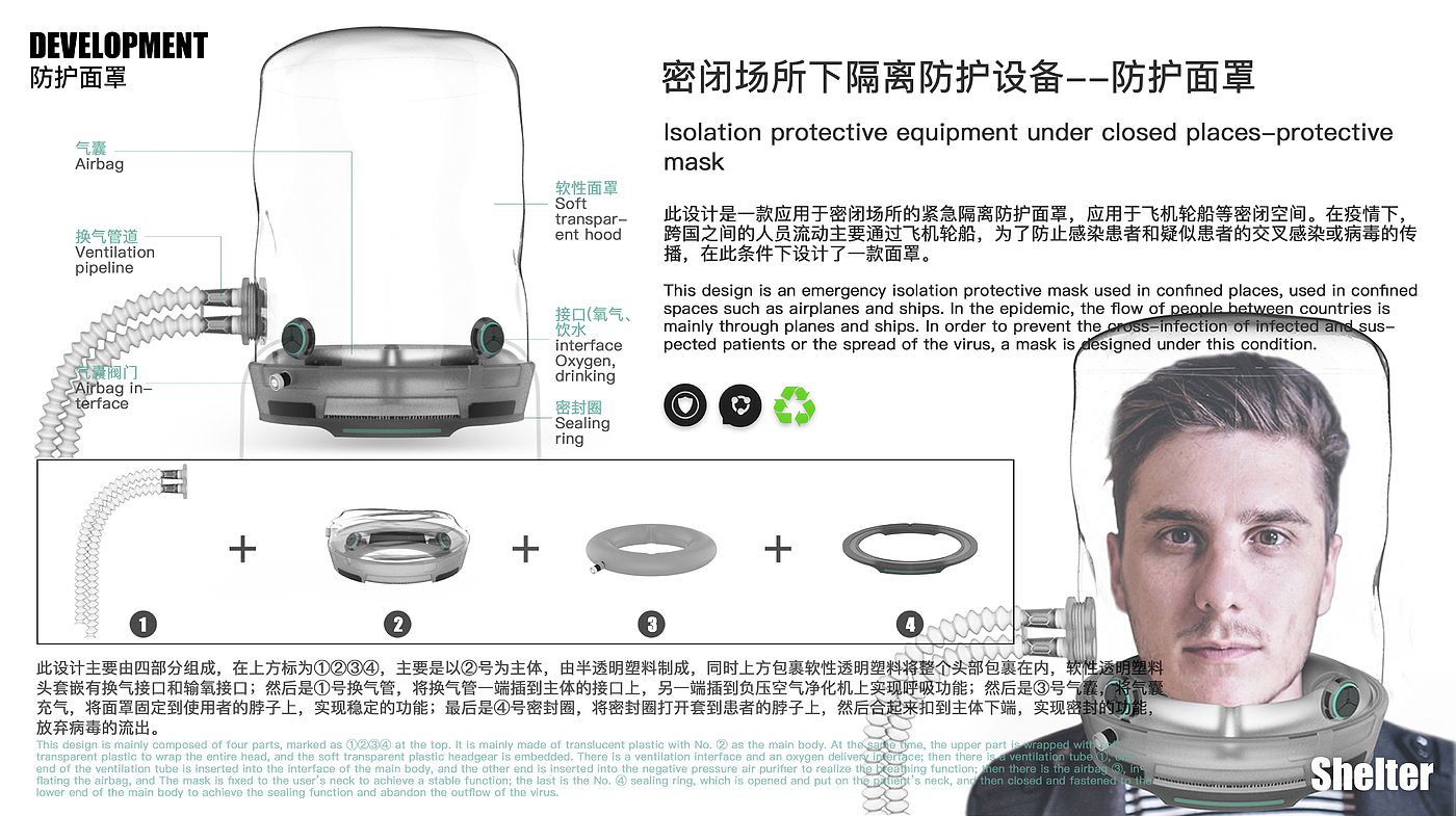 Protective mask，Breathing purifier，respirator，
