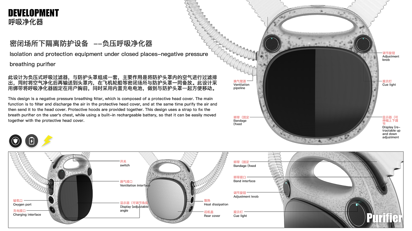 Protective mask，Breathing purifier，respirator，