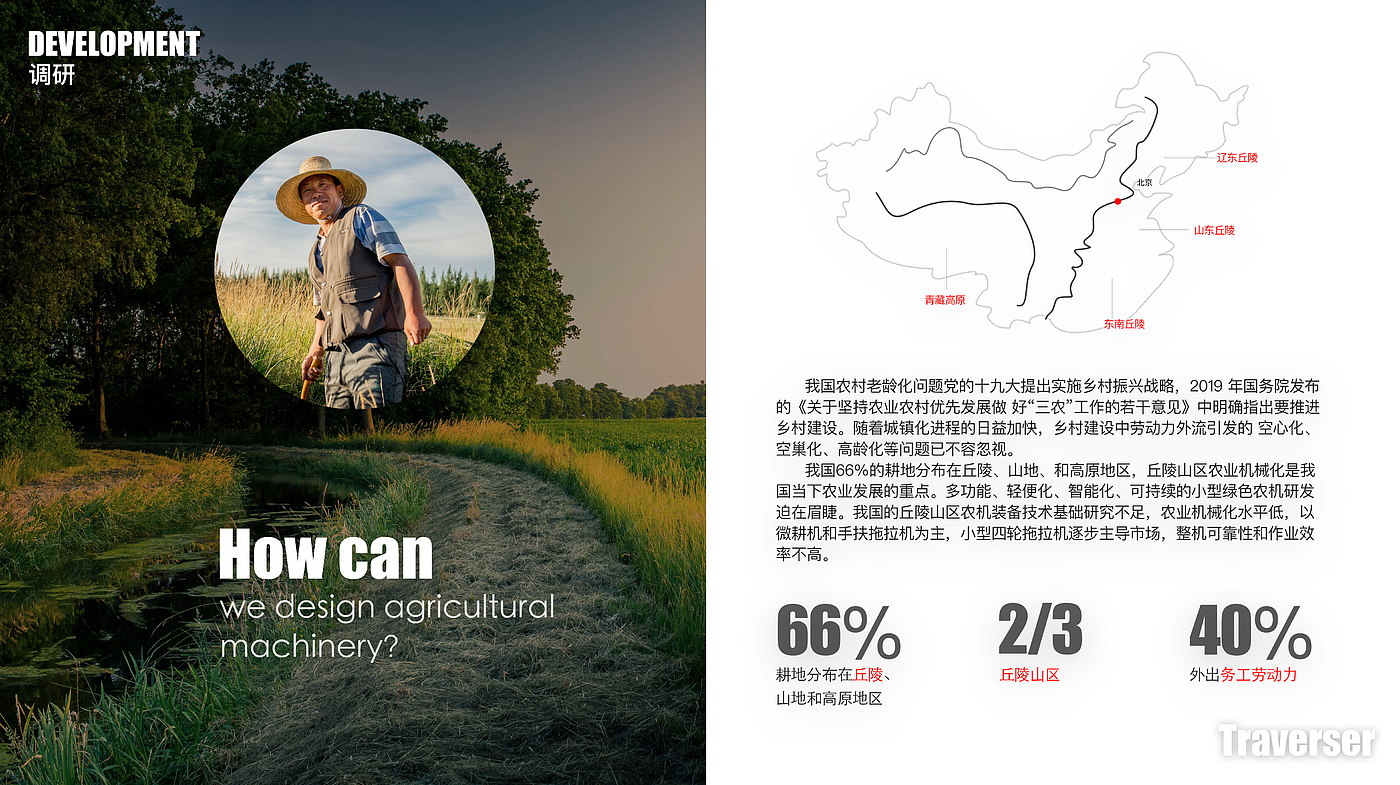 new energy，Electric vehicle，agricultural machinery，Lightweight，
