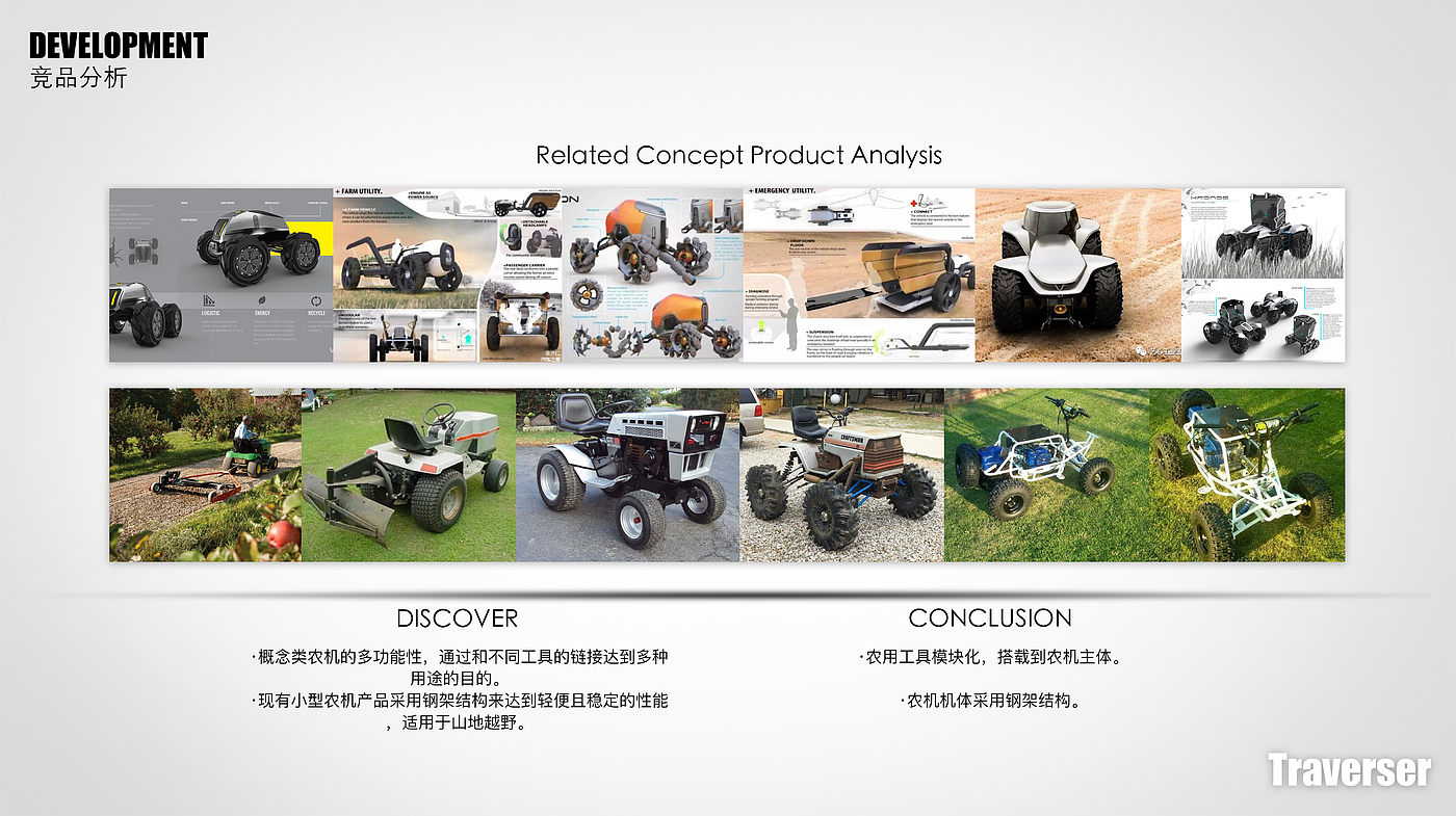 new energy，Electric vehicle，agricultural machinery，Lightweight，