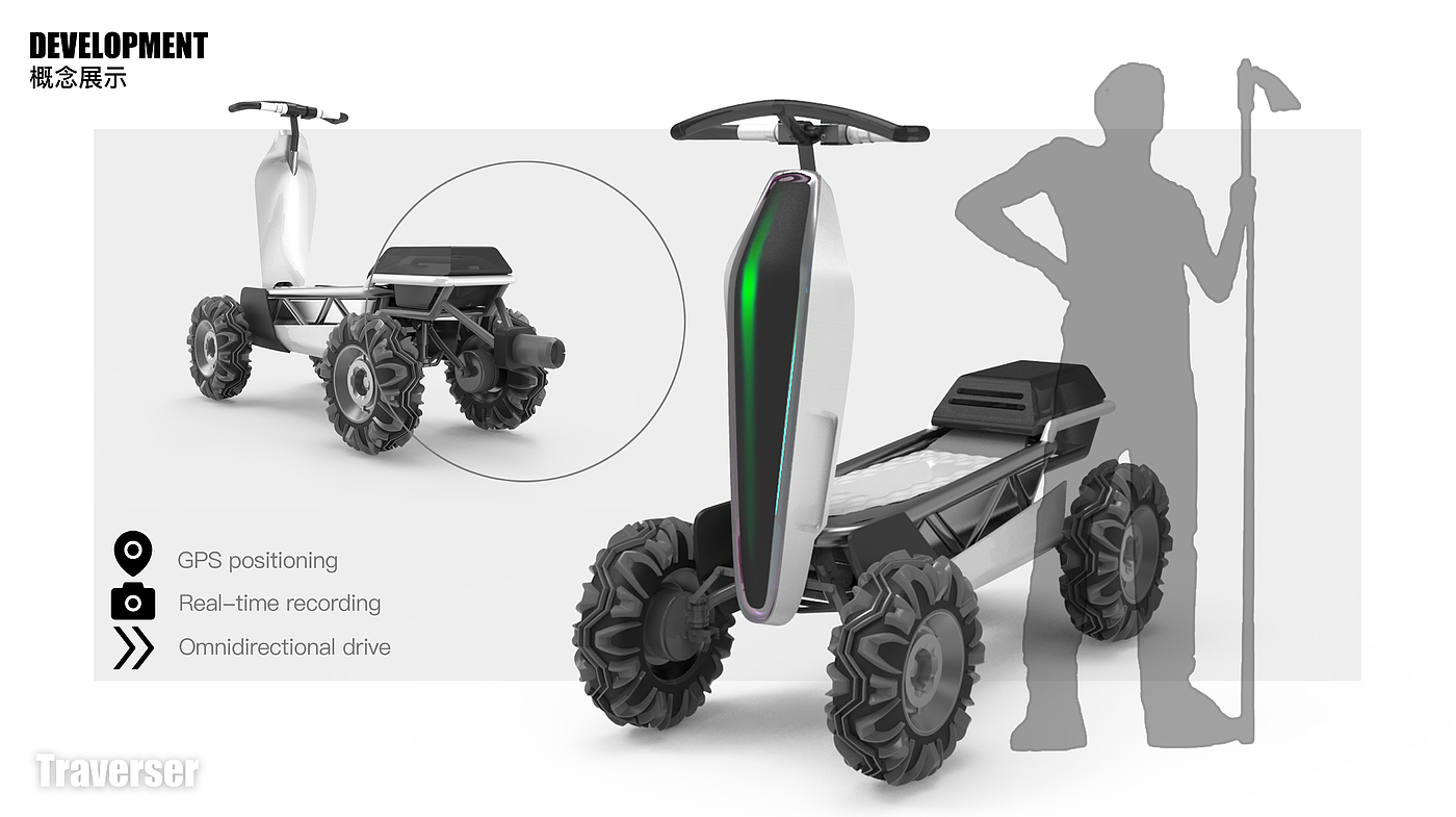 new energy，Electric vehicle，agricultural machinery，Lightweight，