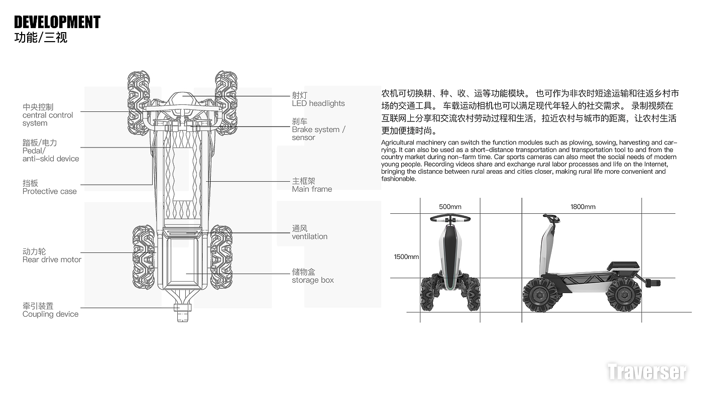 new energy，Electric vehicle，agricultural machinery，Lightweight，