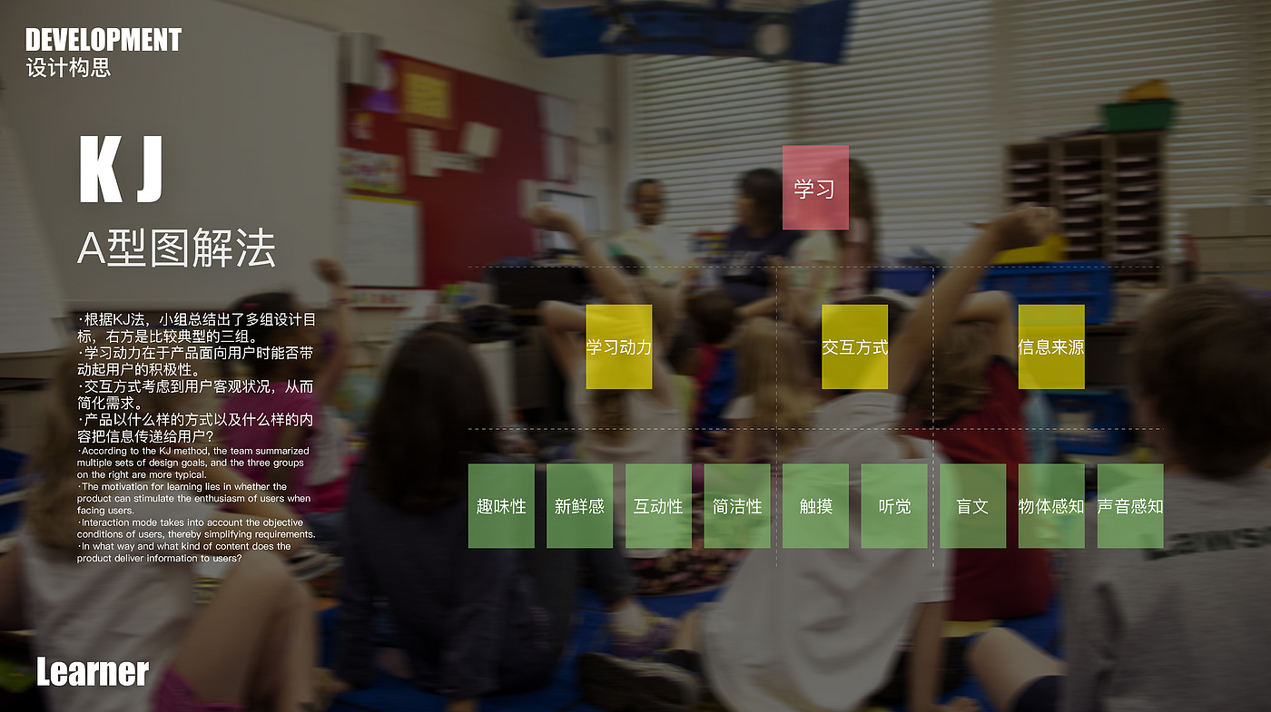 Learning machine，recreational machines，Touch type，Children's learning，child interaction，interactive，